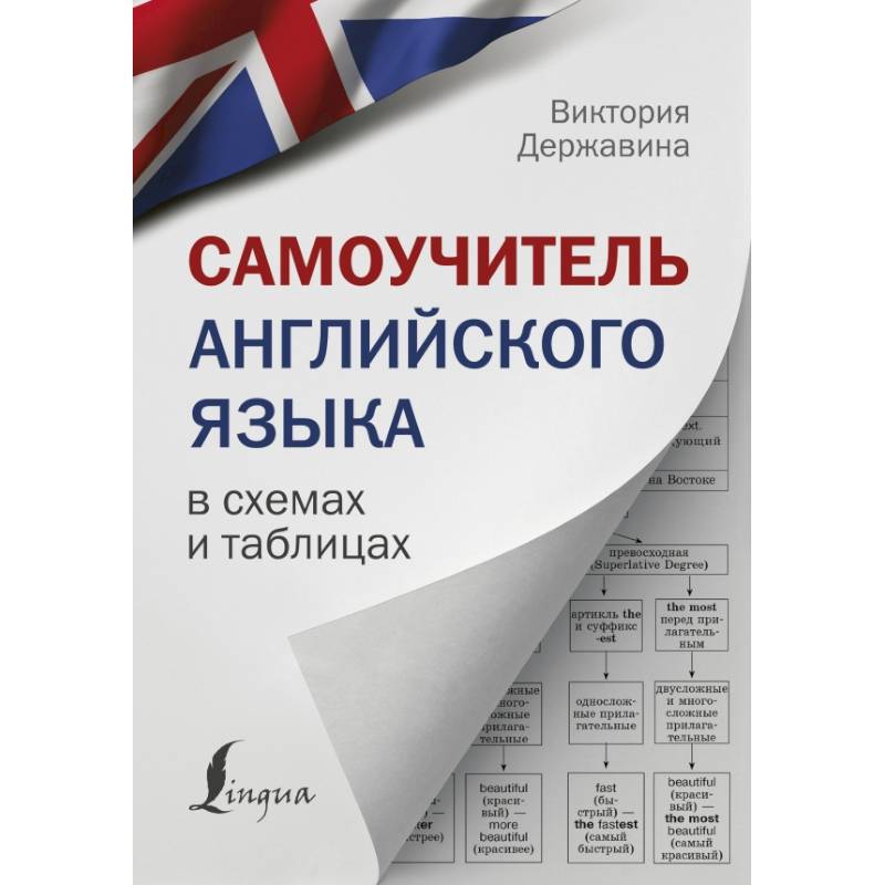 Самоучитель английского языка в схемах и таблицах Самоучитель английского языка в схемах и таблицах
