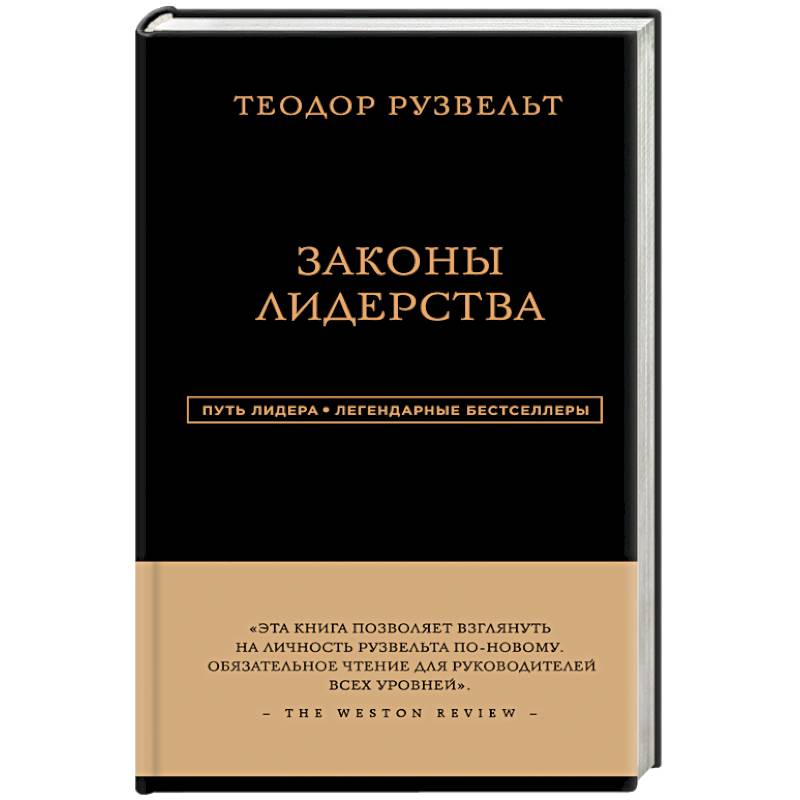 Черчилль Книга Купить Никогда Не Сдаваться