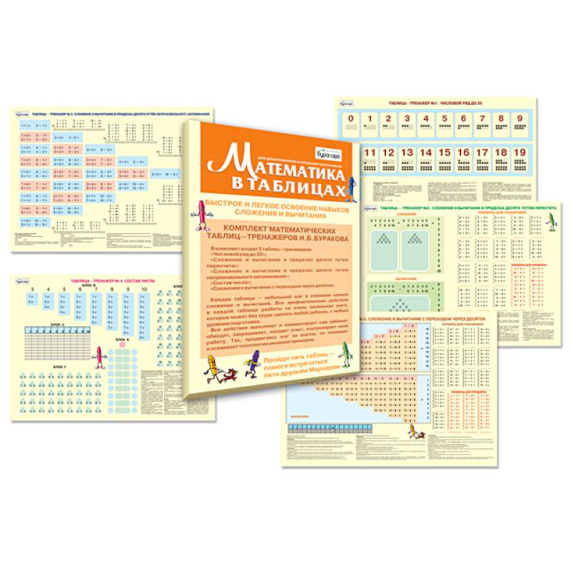 Математика в таблицах. Методический набор