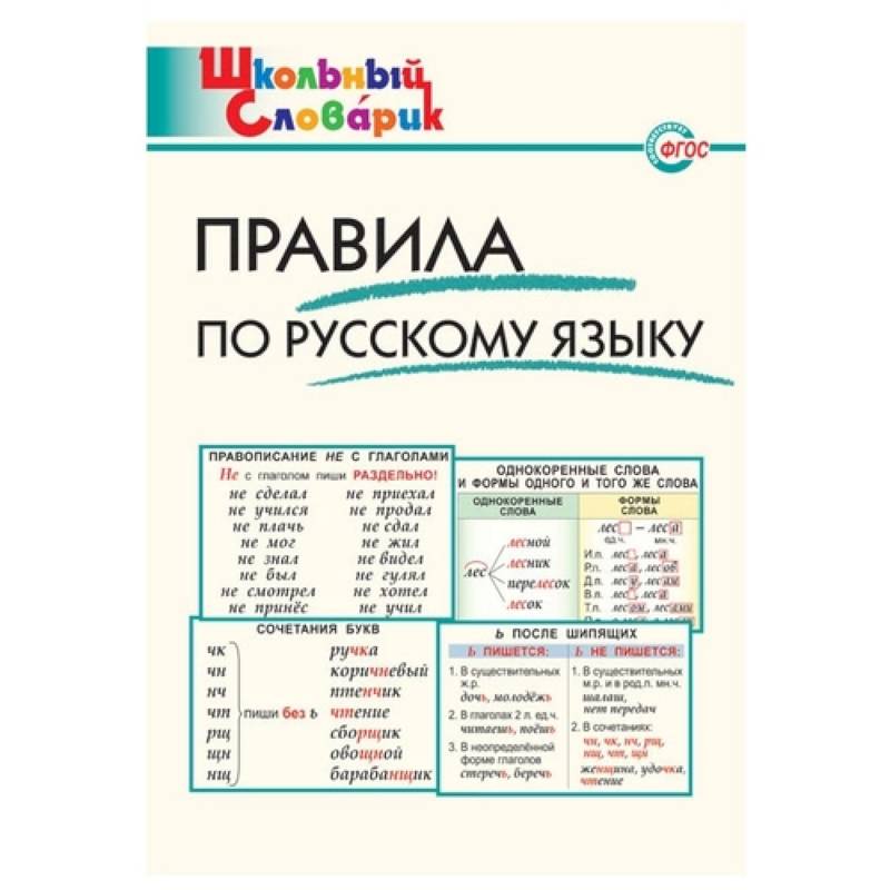 Правила по русскому языку Правила по русскому языку