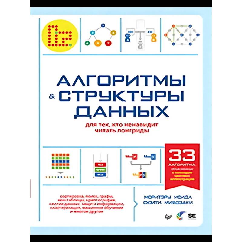 Алгоритмы и структуры данных для тех, кто ненавидит читать лонгриды