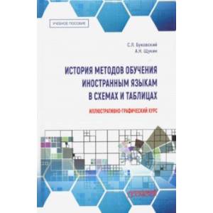 История методов обучения иностранным языкам в схемах и таблицах. Учебное пособие