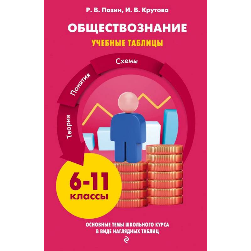 Обществознание в таблицах и схемах пазин читать онлайн