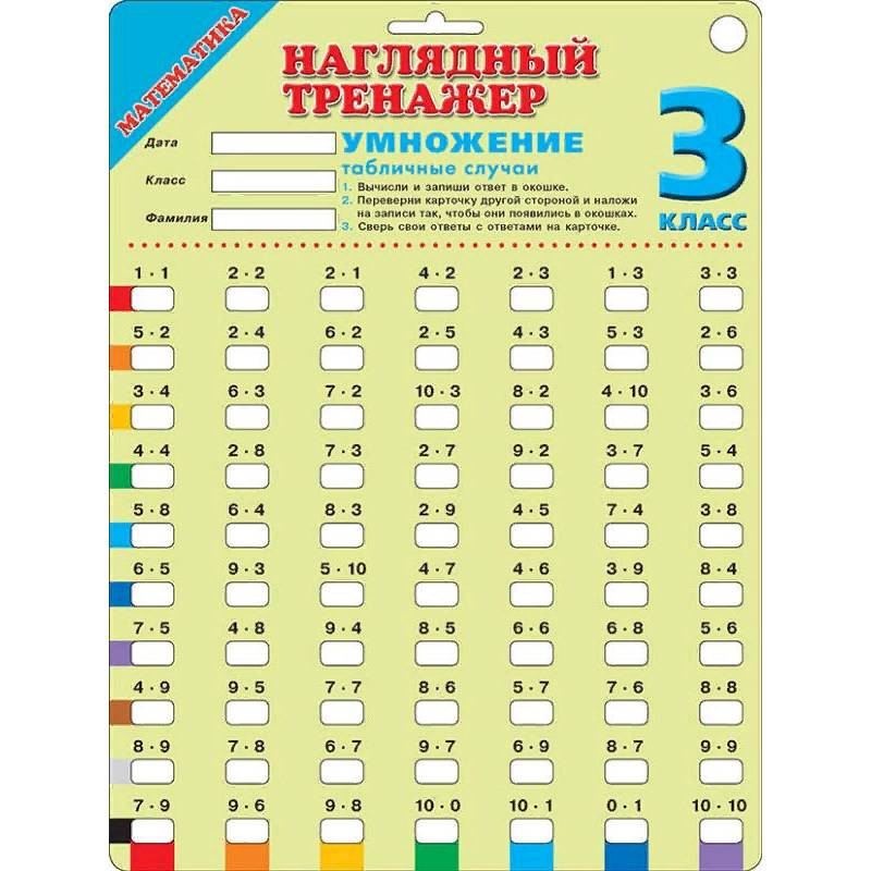 Математика. Умножение. Табличные случаи. 3 класс