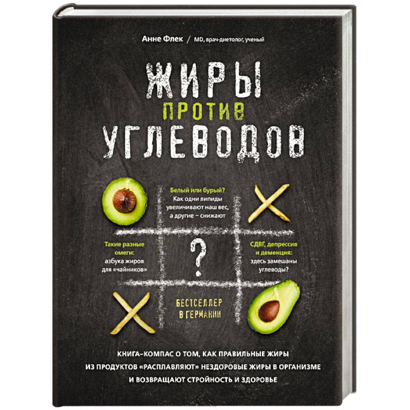 Жиры против углеводов. Книга-компас о том, как правильные жиры из продуктов 'расплавляют' нездоровые