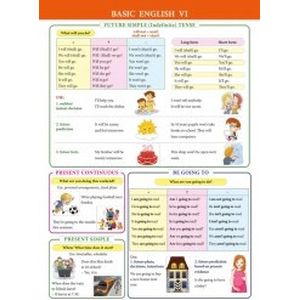 Справочные материалы: Basic English VI