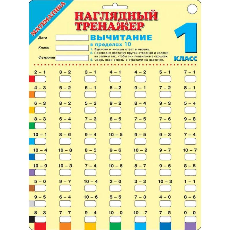 Математика. Вычитание в пределах 10. 1 класс Математика. Вычитание в пределах 10. 1 класс