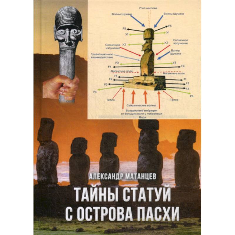 Секрет статуй. Тайны статуй с острова Пасхи. Тайны острова Пасхи книга. Книга тайна острова Пасхи. Буклет острова Пасхи.