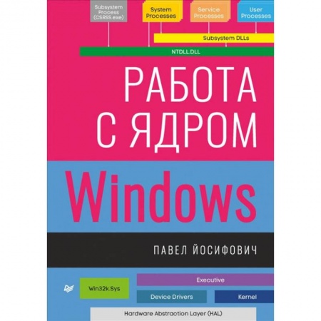 Информатика, книга Работа с ядром Windows купить по скидке