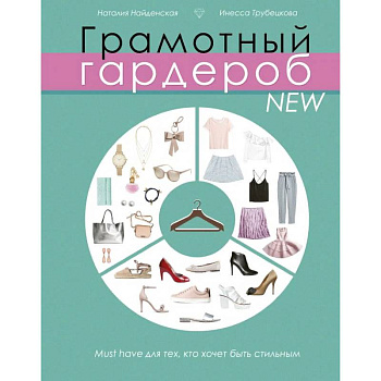 Грамотный гардероб NEW: must have для тех, кто хочет быть стильным