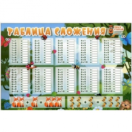 Произведения школьной программы, книга Плакат 'Таблица сложения. Таблица вычитания', А4 купить по скидке