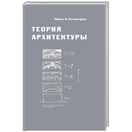 Теория и история архитектуры. Градостроительство, книга Теория архитектуры купить по скидке