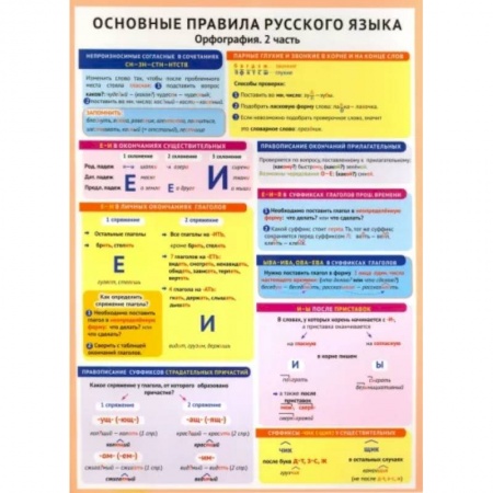 Русский язык. Учебные пособия, книга Основные правила русского языка. Орфография. Часть 2 купить по скидке