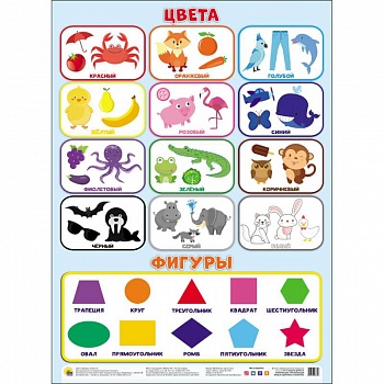Плакат. Цвета. Фигуры Плакат. Цвета. Фигуры