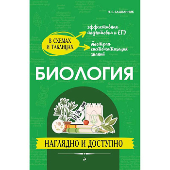 Биология: наглядно и доступно