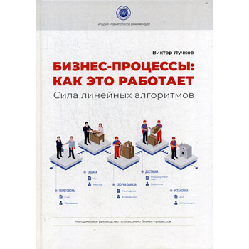 Бизнес-процессы: как это работает. Сила линейных алгоритмов