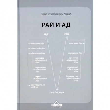 Религии мира, книга Рай и Ад купить по скидке